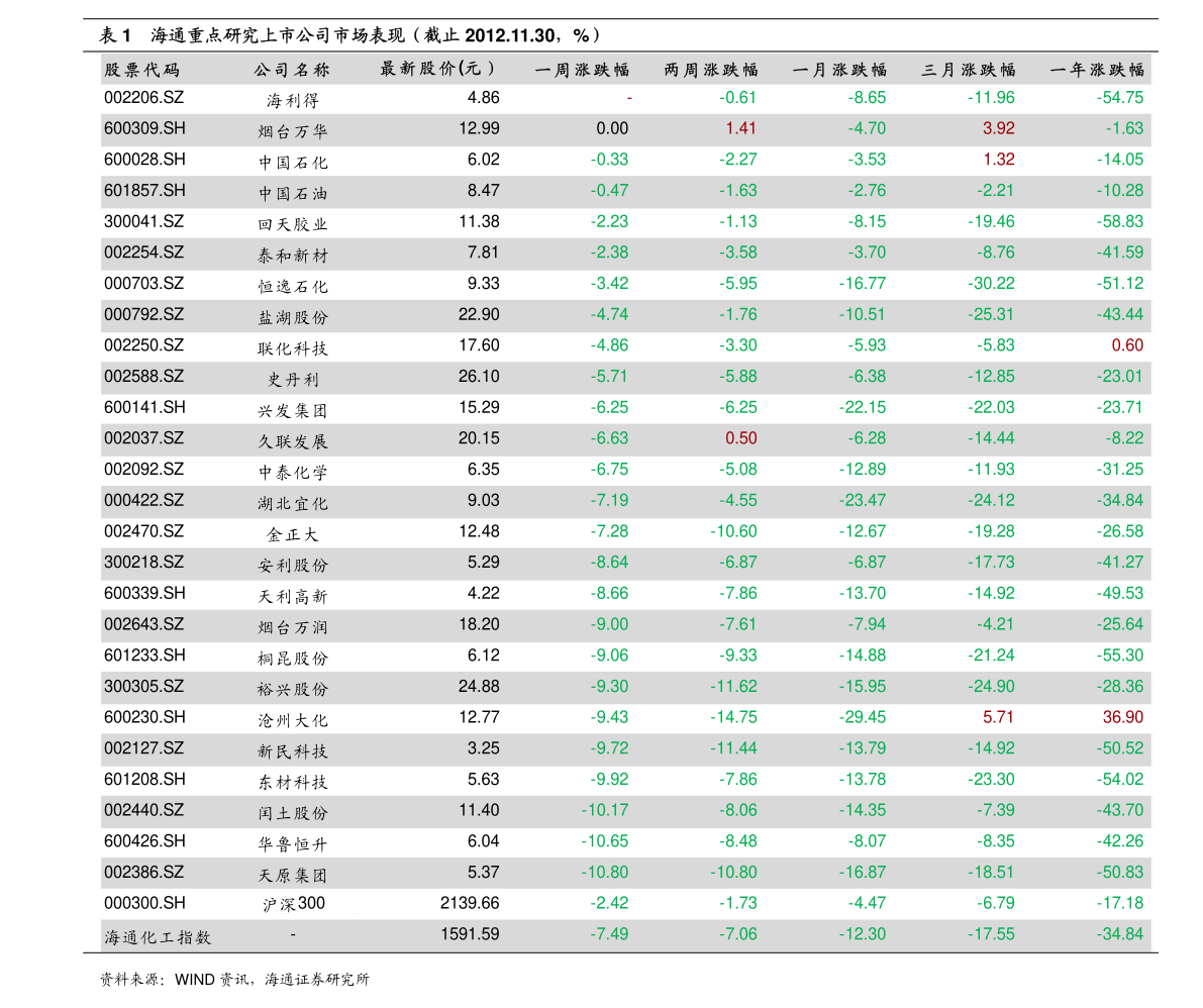 PG麻将登录入口